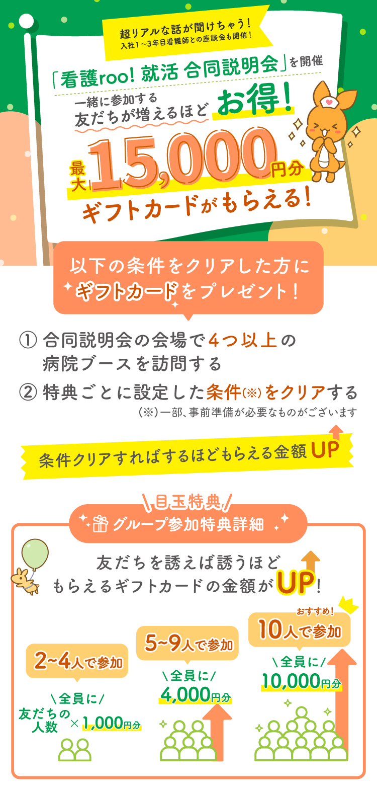 超リアルな話が聞けちゃう！入社1～3年目看護師との座談会も開催！「看護roo! 就活 合同説明会」を開催！一緒に参加する友だちが増えるほどお得！最大15,000円分のギフトカードがもらえる！以下の条件をクリアした方にギフトカードをプレゼント！①合同説明会の会場で4つ以上の病院ブースを訪問する②特典ごとに設定した条件(※)をクリアする。目玉特典（グループ参加特典）詳細：友だちを誘えば誘うほどもらえるギフトカードの金額がUP！2～4人で参加→全員に友だちの人数×1,000円分、5～9人で参加→全員に4,000円分、10人で参加→全員に10,000円分